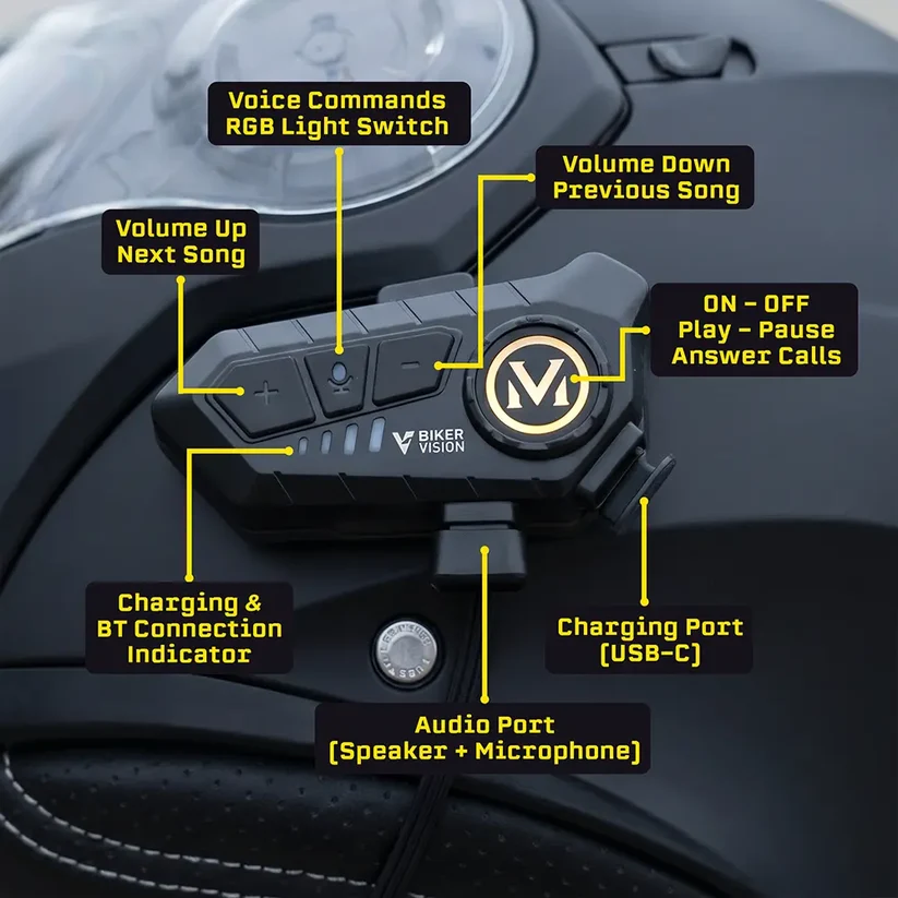 🏍️Motorcycle Helmet Audio System🏍🎧Upgrade Your New Helmet